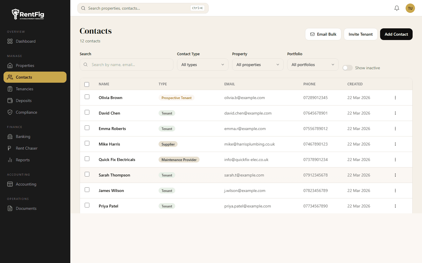 RentFig contacts page showing a prospective tenant created from an application